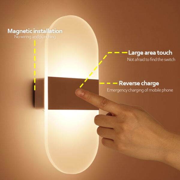 Indoor Sensing USB Charging Wall Lamp - Image 6